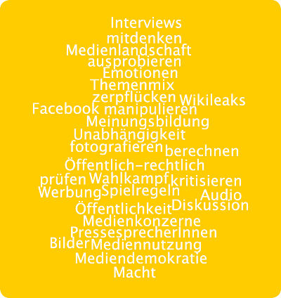 Inhalte Medienwerkstatt © beteiligung.st Inhalte Medienwerkstatt © beteiligung.st