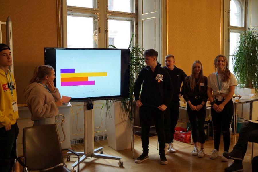 Partizipationswerkstatt